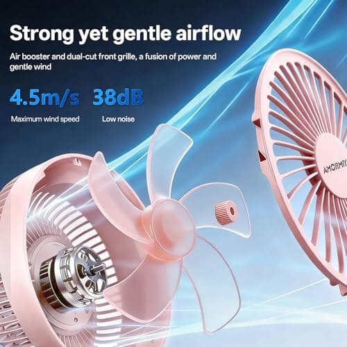 AMORMIYA Portable Clip on Fan, 20H Runtime, 4000mAh Battery Operated Fan, Max 4.5m/s Strong Airflow, Quiet 3 Speed USB Rechargeable Mini Personal Fan for Desk Golf Cart Camping, 360° Rotate, Pink - Thumbnail 5