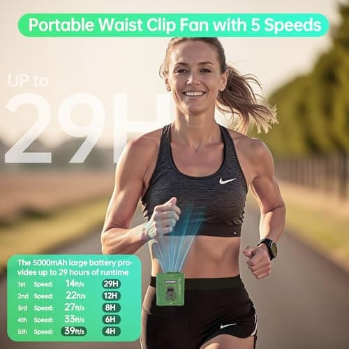 JoyyiKinddy Waist Fan, 5000mAh Rechargeable Belt Clip Fan, 39ft/s Strong Airflow, 5 Speeds, Up to 29H Runtime, Wearable Hands-Free Cooling with LED SOS Light for Outdoor Camping Hiking - Thumbnail 2