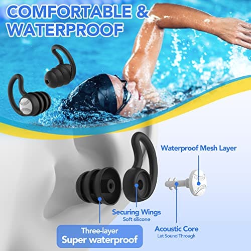Swimming Ear Plugs Waterproof Earplugs - 3 Pairs Silicone Swim Ear Plugs for Adult Kids, Water Sports Earplugs for Showering, Bathing, Surfing - Keep Ear Water Out - Thumbnail 2
