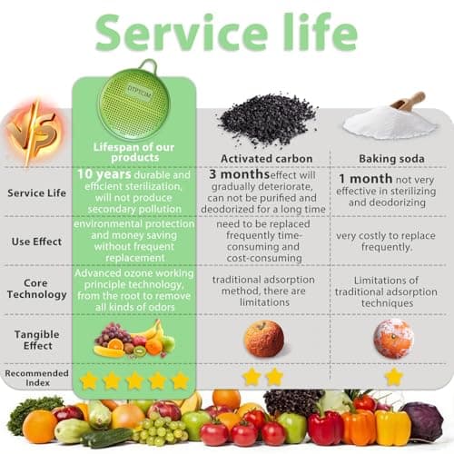 Refrigerator Deodorizer Odor Eliminator, Last for 10 Yeas Fridge Deodorizer Compact Fridge Freshener Deodorizer More Effective Than Baking Soda Bamboo Air Purifying Bags, Green - Thumbnail 5