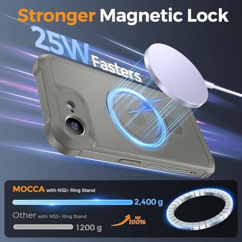 MOCCA for iPhone 17e Case & iPhone 16e Case with Magnetic Invisible Stand [Full Camera Protection][Compatible with Magsafe] Military Drop Shockproof Translucent Matte Phone Case Cover, Titanium Gray - Thumbnail 2