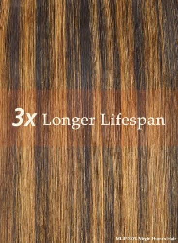MLIP Raw Bundles Human Hair Straight, No Tangle Shedding, Keep Texture Silky Soft After Multiple Washes, 16A Raw Indian Hair Bundles 26 28 30 Inches, Brown Highlight Bundles - Thumbnail 2