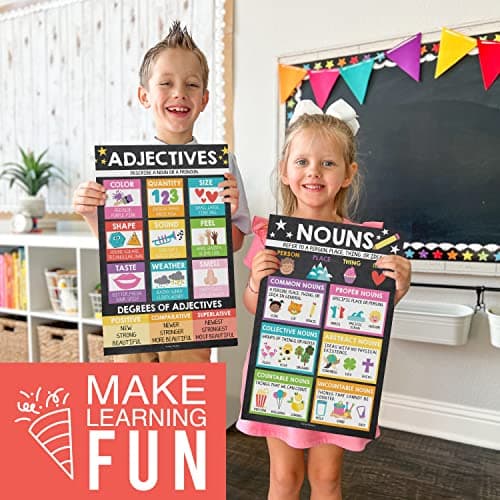 Parts of Speech Posters for Classroom Must Haves -12 Grammar Posters, Writing Process for Homeschool, Elementary & Middle School, ELA 3rd 4th & 5th Grade Teacher Must Haves, Chalkboard Classroom Decor - Thumbnail 6