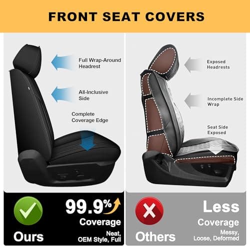 BELBUS Full Toyota Tacoma 2024 2025 2026 Seat Covers Faux Leather Truck Seat Covers Full Set Pick-up Double Cab SR,SR5,TRD Sport,TRD Off-Road,Fully Covered Car Seat Protector(5 Seats, Black) - Thumbnail 4
