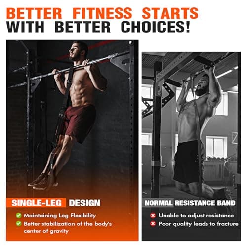 KUTIZE Pull Up Assistance Bands,Resistance Bands,Adjustable and Replaceable Pull Up Assist Band,Assisted Pull Up Resistance Bands for Pull Up Assist Push Up Assist - Thumbnail 5