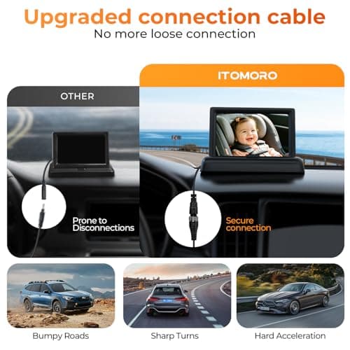 Itomoro Baby Car Mirror, View Infant in Rear Facing Seat with Wide Crystal Clear View,360° Rotation Plug and Play Easy Install baby car monitor 1080p - Thumbnail 4