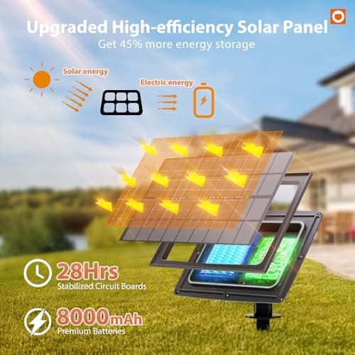 addlon 198FT(192+6) Solar String Lights Outdoor Waterproof, 60+4 LED Shatterproof Bulbs with Remote, 3 Light Modes Dimmable Timable, Extra Long Patio Lights for Large Backyard, Garden, Wedding, Party - Thumbnail 6