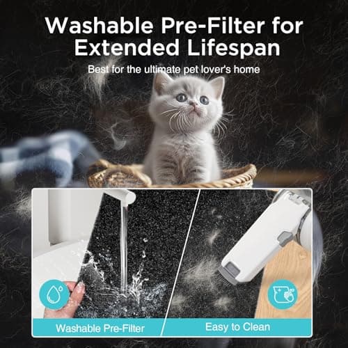 Air Purifiers for Home Large Room Up to 2590 ft² with PM 2.5 Display Air Quality Sensor, DBFIT H13 HEPA Air Purifier with Washable Filter, Auto Mode, Air Cleaner for Smoke Dust Pollen Pets Hair Odo - Thumbnail 3