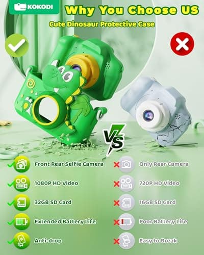KOKODI Kids Camera Toy Digital Camera for Toddler Boys, Dinosaurs Birthday for Boys Age 3-10, 1080P HD Video Camera for Toddler, Kids Toys for 3-9 Year Old Kid with 32GB SD Card - Thumbnail 2