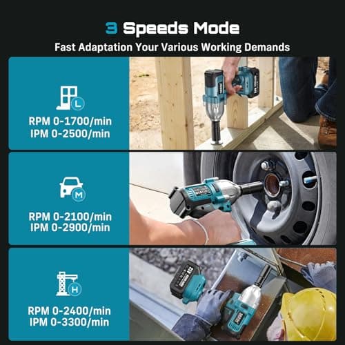 Seesii Impact Wrench 665 FT-LBS(900N.m) 3300IPM 1/2 Impact Gun High Torque Electric Impact Driver Cordless Impact Wrench with 21V 1x4.0Ah Battery 6 Sockets&Case for Home Car Tire Lug Nut Removal Tool - Thumbnail 5