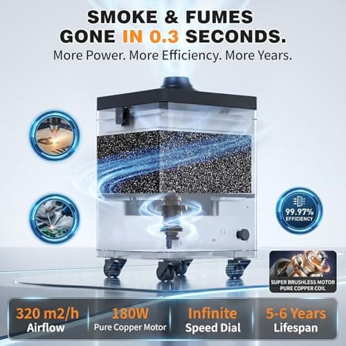 Solder Fume Extractor – 180W 320m³/h, Thickened Pre-Filters, Soundproof Low-Noise Chamber, Exclusive Downward Exhaust, H13 HEPA & High-Iodine Carbon, Smoke Absorber for Soldering, Laser, 3D Printer - Thumbnail 4