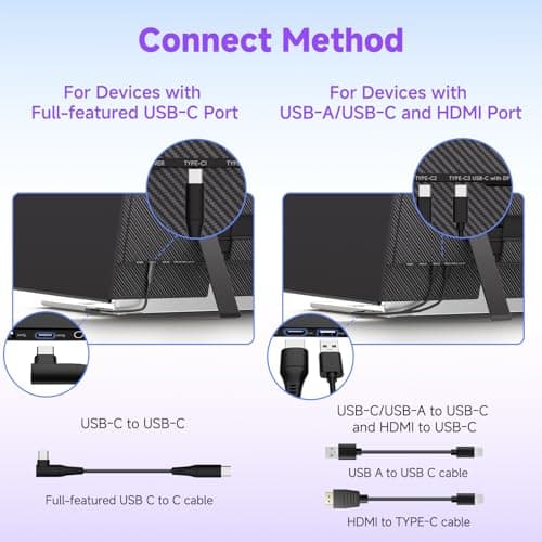 14" Laptop Screen Extender, 0.19" Ultra-Thin Laptop Monitor, Stable Damping Stand with 90° Rotation, 180° Rotation Dual Screen, Extra Compatible with Windows/Mac/Android/Switch/PS Fits 13"-17" Laptops - Thumbnail 3