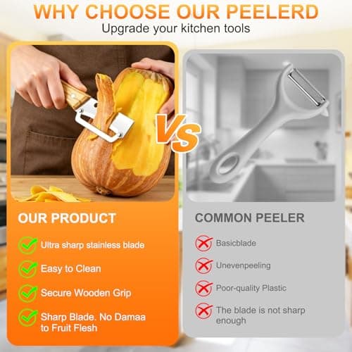 Multi-Functional Vegetable Peeler with Wooden Handle and Bottle Opener,Ultra-Sharp Stainless Steel Blade Kitchen Tool for Fruit Apple Potato Pumpkin Papaya - Thumbnail 4