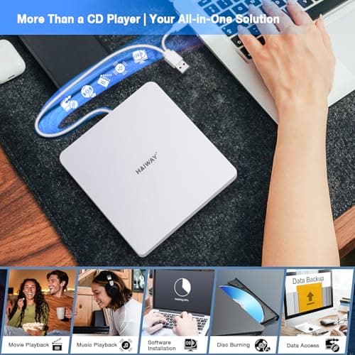 Haiway External DVD Drive, USB 3.0 Type-C CD DVD Burner, Portable +/-RW CD/DVD Optical Drive CD ROM Reader Writer Player for Laptop PC MacBook Windows 11/10/8/7 Linux Mac OS (USB 3.0 & Type-C PMWWH) - Thumbnail 6