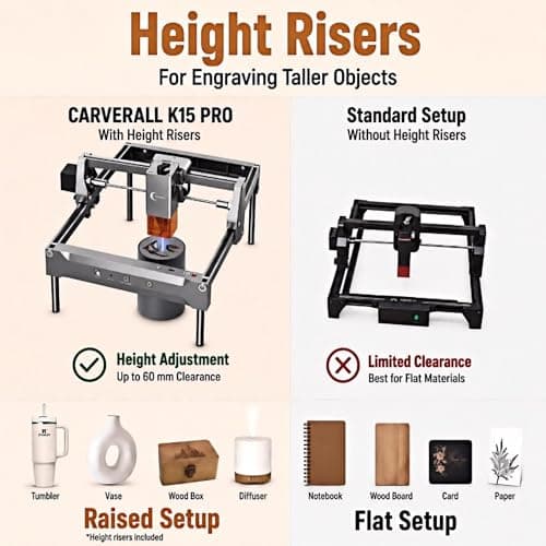 Laser Engraver, Carverall K15 Pro 5W Laser Engraving Machine for Beginners DIY High Accuracy 200x300mm (Near A4) Portable CNC Laser Cutter for Wood Coated Metal Acrylic Leather, 5000mW, Class 1 - Thumbnail 6