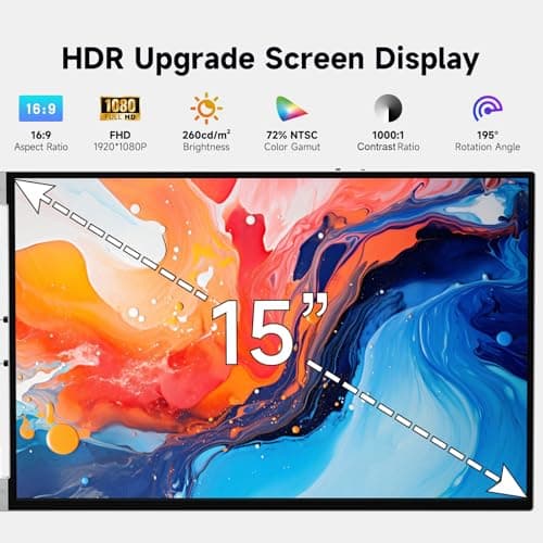 CZGG 15'' Portable Laptop Screen Extender - Triple Monitor Setup, Dual 1080P FHD Displays, Aluminum Travel Monitor Multi Screen Attachment for 13.3-16.5'' Laptop with USB-C HDMI - Thumbnail 3