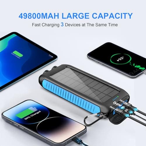 Kepswin Solar Power Bank 49800mAh Portable Solar Phone Charger with LED Flashlight/15W Fast Charge USB C Waterproof External Backup Battery Pack for All Cell Phones & Electronic Devices - Thumbnail 2