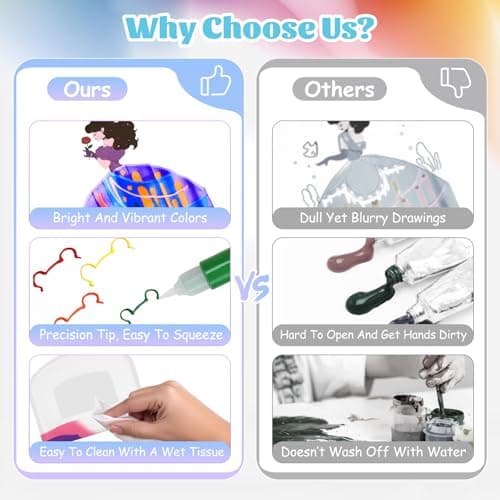 GAKICO Rainbow Scratch Art for Kids: Creative Squeegee Painting Kits, Rainbow Scratch Paper Art Set, Squeeze Magic Reveal Craft Kits, DIY Postcards Party Favors Novelty Gifts for Girls Boys - Thumbnail 3
