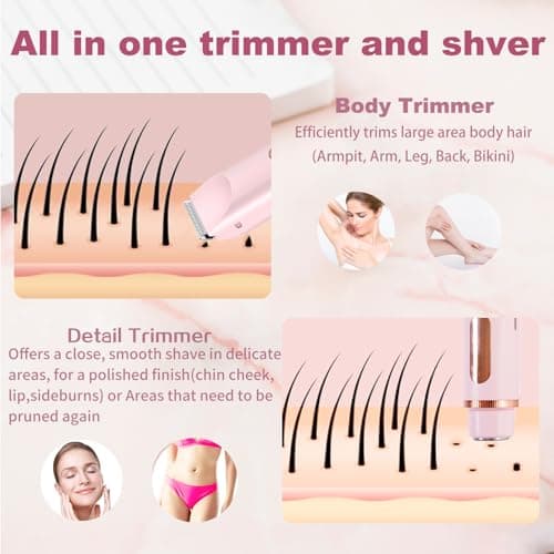 2 in 1 Bikini Trimmer for Women, Dual Head Electric Shaver with LED Display, IPX7 Waterproof Body Pubic Hair Trimmer Rechargeable Womens Electric Razor for Armpit Leg Body Facial Wet & Dry Use - Thumbnail 3
