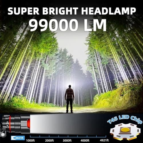 YUSEUB Rechargeable Headlamp 99000 High Lumens, Super Bright LED Head Lamp with Motion Sensor, 12 Modes, IPX7 Waterproof, 125° Adjustable, Zoomable Headlight for Adults, Camping, Cycling, Running - Thumbnail 2