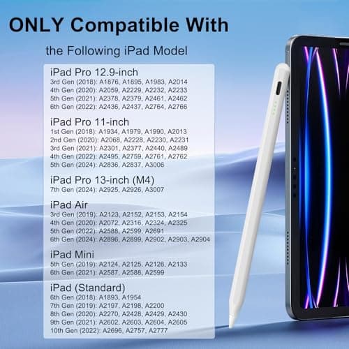 Stylus Pen for Ipad Pencil (2018-2025) - 2X Fast Charge Compatible with Apple Pencil Pro 13”/12.9”/11”/M4, iPad 11/10/9/8/7/6/th Gen, Air 7/6/5/4/3/M3/M2, Mini7/6/5th, White - Thumbnail 2