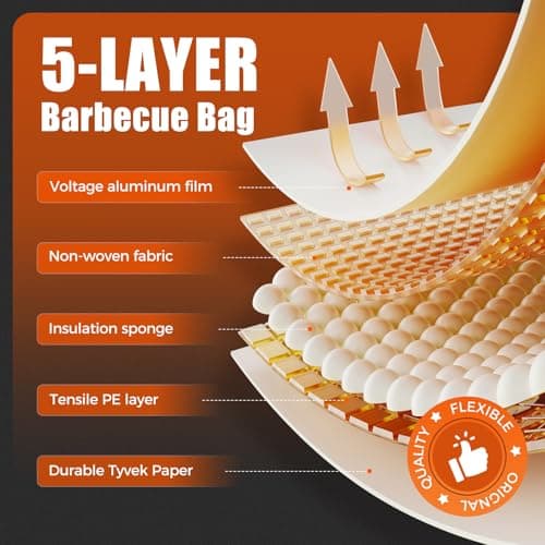 Sufkodu 21in Insulated BBQ Blanket for Resting Meat, Heavy-Duty Meat Resting Bag with Wide Mouth for Briskets, Pork, Turkey, Moisture Retention - Smoker Accessories, BBQ Gifts for Men - Thumbnail 5