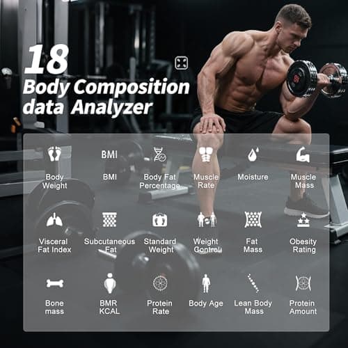 Scale for Body Weight, Digital Weight Scale with Color-Changing, Most Accurate to 0.2lb, Bluetooth Bathroom Scale with Bmi, Body Fat, Muscle Mass, 18 Body Composition Analyzer Sync App, 400 lbs-White - Thumbnail 3
