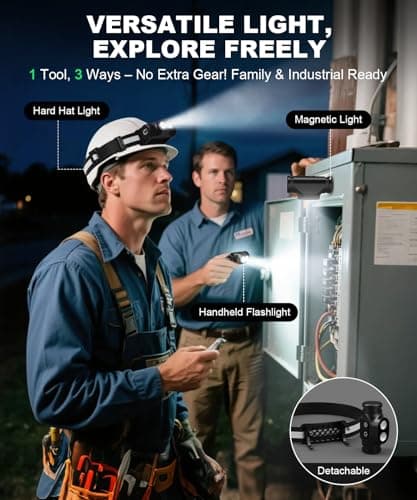 Spriak Rechargeable Headlamp 3PCS, High Lumens Bright Head Lamp Led with Motion Sensor, 4 Modes, Magnet, Detachable Flashlight & Headband for Adult,Running,Outdoor,Emergency,Hard Hat Light - Thumbnail 2