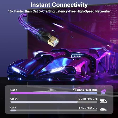 J&D Cat 7 Ethernet Cable, Nylon Braided Flat Design High Speed Internet LAN Cable, 10Gbps 600MHz Network Cable Compatible for Gaming PC, PS5, Xbox, Modem, Router, Low Latency Ethernet Cord, 20 Feet - Thumbnail 4