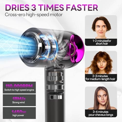 Hair Dryer, High-Speed Ionic Low Noise Blow Dryer with Diffuser for Fast Drying, Professional 504 Millions Negative Ionic Thermo-Control Hairdryer, Travel with Magnetic Diffuser & Nozzle - Thumbnail 2