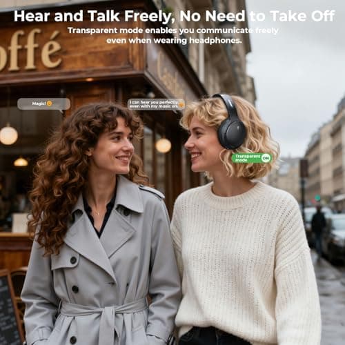 FXWONTY Hybrid Active Noise Cancelling Headphones, Wireless Bluetooth 5.4 Over Ear Headphones & Fast Charging, Hi-Res Audio, Deep Bass, Transparency Mode, 70h Playtime, Comfort for Travel/Office/Home - Thumbnail 3