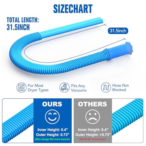 Sealegend Dryer Vent Cleaner Kit Vacuum Hose Attachment Compatible with Most Vacuum Cleaner, Quickly Lint Remover Cleaning Supplies - Thumbnail 6