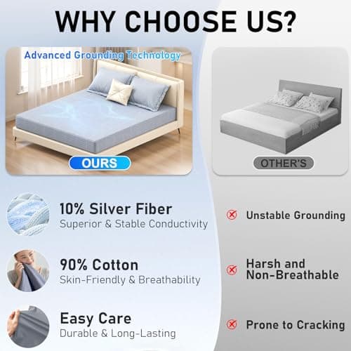 Grounding Sheets, 90% Organic Cotton+10% Pure Silver Fiber, Grounding Well Bed Sheets for Improved Sleep & Wellness, 15" Deep Pocket Grounded Sheets Fitted Earthing Sheets(Gray, King) - Thumbnail 6