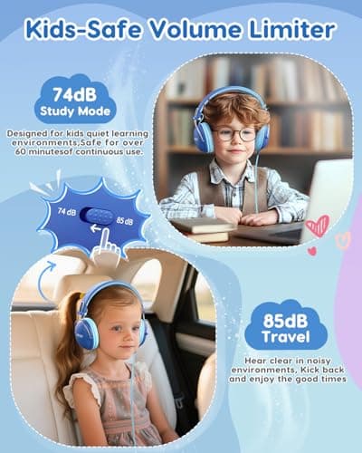 Acer Kids Headphones for School, 74/85dB Safe Volume, Kids Headphones with Cord, 3.5mm Jack, Stereo Sound Wired On-Ear Headphones for Airplane Travel, Boys, Girls, Chromebook, Kids Tablet, Blue - Thumbnail 2