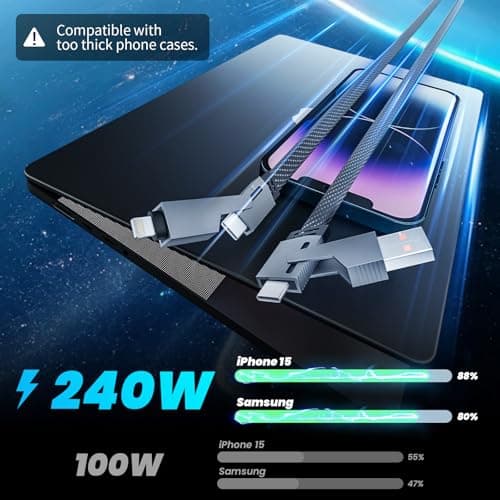 Travel Essentials 240W USB C Cable,4 in 1 Charging Cable Fast Charging Cords with E-Mark Chip,Multi USB Cable for iPhone 16 15 iPad MacBook Pro Air Samsung S25 Switch - Thumbnail 3