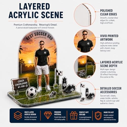 Personalized Acrylic Plaque with Photo, Custom Father’s Day Gift for Dad, First Father’s Day Keepsake, Personalized Acrylic Stand for Dad Husband Grandpa (Soccer) - Thumbnail 3