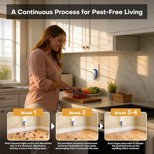 Cozlite 2026 Upgraded Ultrasonic Pest Repeller, 4-Pack Pest Repellent Ultrasonic Plug in for Mice, Roaches and Spiders, Indoor Mouse Repellent for Home, Kitchen and Garage, White - Thumbnail 2