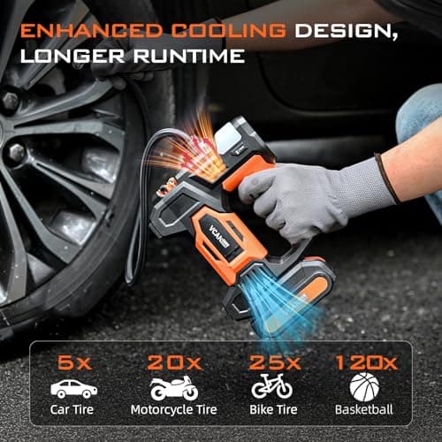 Tire Inflator Portable Air Compressor, 150PSI & 20 V Rechargeable Battery Powered Handheld Air Pump, cordless tire inflator 5X Faster Portable Tire Inflator for Car, Truck, Motorcycle, Bike, Balls - Thumbnail 2