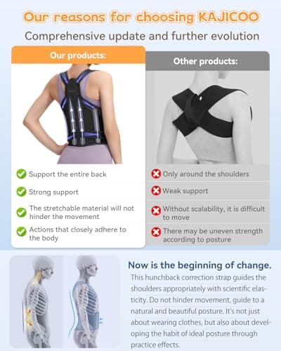 KAJICOO Posture Corrector for Women & Men, Back Brace Adjustable Full Back Support - Shoulder Straightener for Upper & Lower Back Pain Relief, Scoliosis, Hunchback, Hump, Thoracic Spine Correc (Medium) - Thumbnail 2