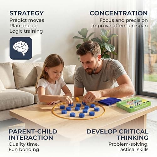 Kiyuycy Magnetic Chess Game Set Strategy Game 20 Large Sturdy Magnetic Pieces,Game with String,for Gatherings,Travel，Camping. 2-4 Players. Strategy Game Blue - Thumbnail 4