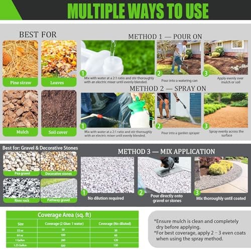 Mulch Glue for Landscaping 1.25 Gallon, Ultra Concentrated Rock Glue & Gravel Binder, Long-Lasting Non-Toxic Mulch Stabilizer, Fast-Dry Adhesive Mulch Lock for Pea Gravel, Paths, Patios & Garden Beds - Thumbnail 5