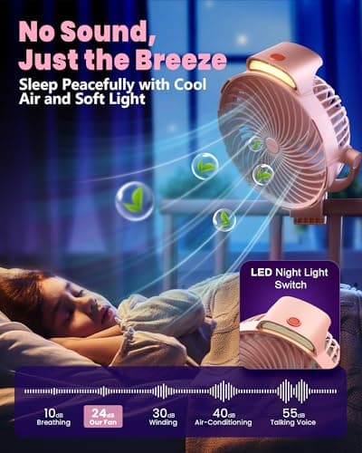 Tenvolti 10000mAh Clip on Fan, 8-Inch Golf Cart Fan Rechargeable with LED Light, 9 Speeds Strong Airflow, Ultra Quiet, 30Hrs Runtime, 360° Rotation, Cooling for Bed Camping Office Desk Dorm, Pink - Thumbnail 3