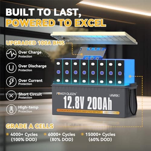 Power Queen 12V 200Ah LiFePO4 Battery with Built-in 100A BMS, 2560Wh Lithium Battery 15000+ Cycles, 10 Years Lifespan, Perfect for RV Trailer Motorhome, Camping, Solar Power System - Thumbnail 3