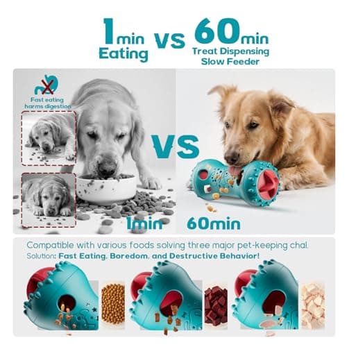 knitly Interactive Dog Toys, Adjustable Treat Dispensing Toy to Keep Them Busy, Dog Enrichment for Brain Stimulation & Cognitive for Puppy Puzzle to Reduce Boredom-Ideal Gift for All Dogs(Rigid Nylon) - Thumbnail 3