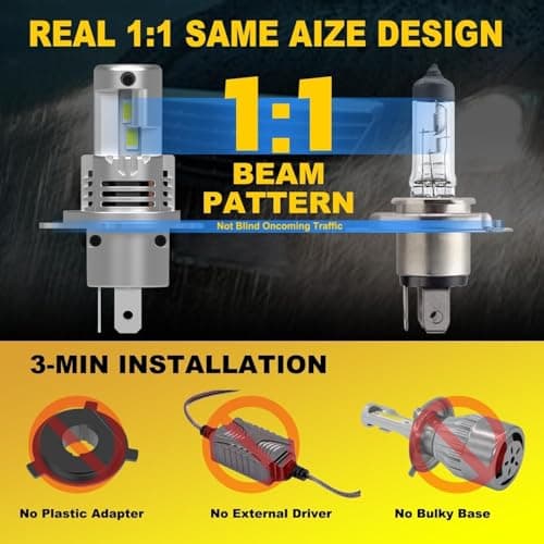 KIMLATAR H4 Light Bulbs Hi/Low Beam,Super Bright Upgraded 900% 50000LM Brightness,1:1 Halogen Mini Size, 10-Year Lifespan, Plug and Play, H4/9003 Fog Bulbs,Pack of 2 - Thumbnail 2