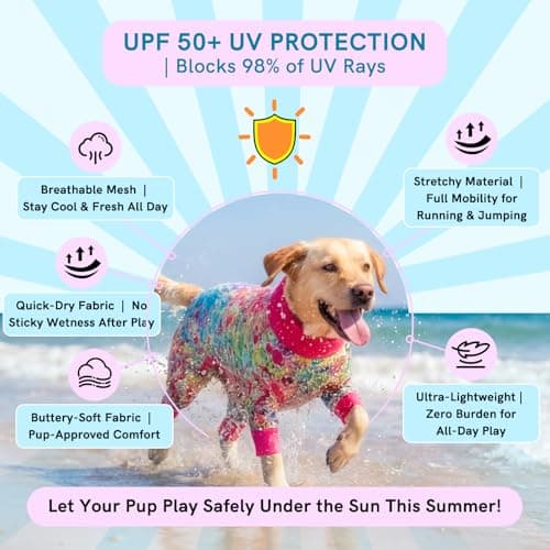 Sychien Dog Sun Shirt Breathable UPF 50+ UV Protection Summer Pet Apparel Quick Dry Lightweight Stretchy Soft Dogs Cooling Vest for Small Medium Large Dogs, Mesh Fabric, Mixed Color, M - Thumbnail 3