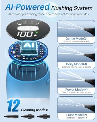 Featjoy Ear Wax Removal Kit, 2026 Electric Ear Cleaner with 12 Cleaning Modes & Real-Time Water Temp, Effective Ear Flushing Irrigation System for Multiple Earwax of Adults Kids, with 12 Tips, Basin - Thumbnail 6