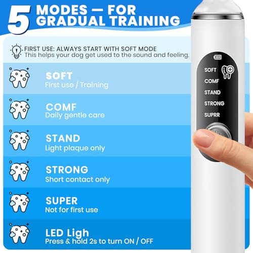 PATWING Pet Ultrasonic Tooth Cleaner,Dog Plaque Remover Tool,White - Thumbnail 4