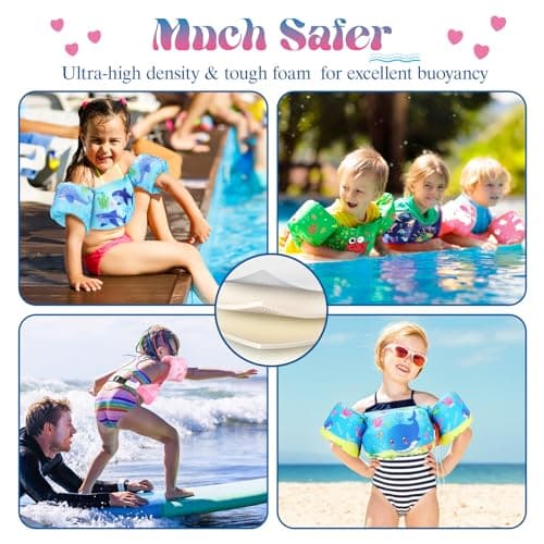 HeySplash Swim Vest for Kids, Toddler Pool Floaties Fit 22-44 Lbs, Children Swimming Vest with Adjustable Strap, Swim Jacket Water Wings Arm, Puddle Sea Beach Boat Jumper Boy Girl Age 1-6, Blue Shark - Thumbnail 3