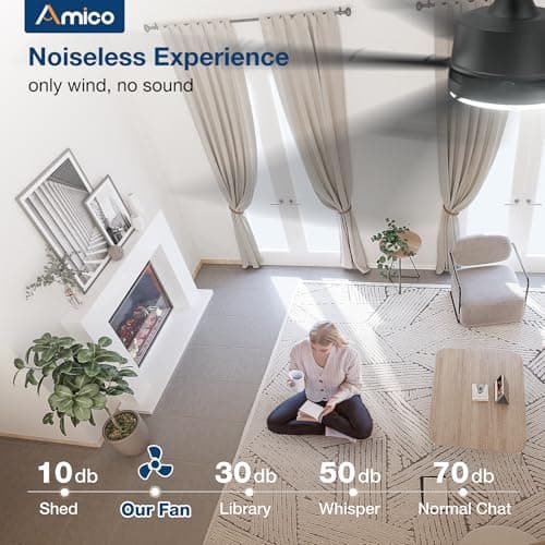 Amico 62 Inch Ceiling Fans with Lights and Remote, Black Indoor/Outdoor Ceiling Fan with 6 Speed, Reversible DC Motor, 3CCT, Dimmable, Noiseless modern ceiling fan for Bedroom, Living Room, Patio - Thumbnail 6